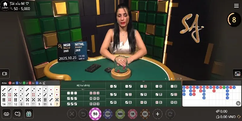 Bạn nên đặt cược theo chu kỳ để đảm bảo an toàn