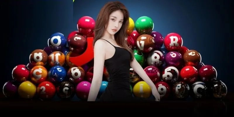 Quy trình thử vận may chuyên nghiệp