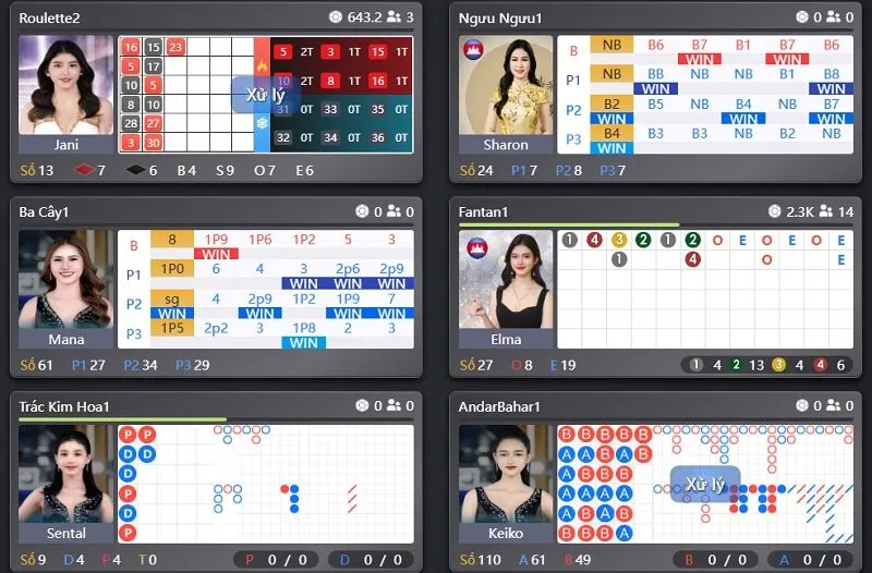 Sảnh game casino BBIN ấn tượng