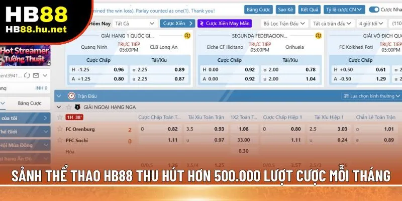 Sảnh thể thao HB88 